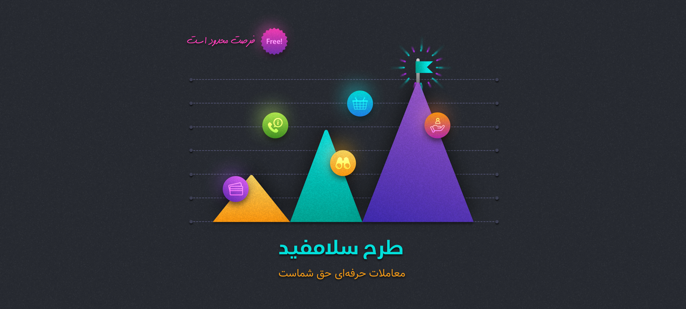 معامله حرفهای حق شماست