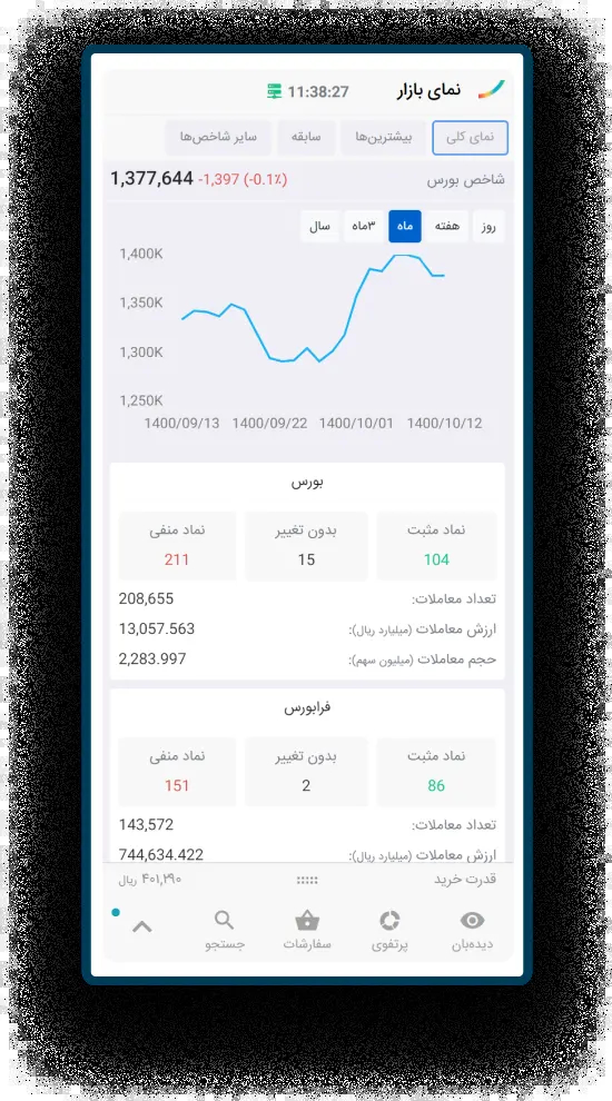 easy-trader