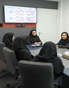 Mofid Jobs