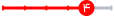 بالا