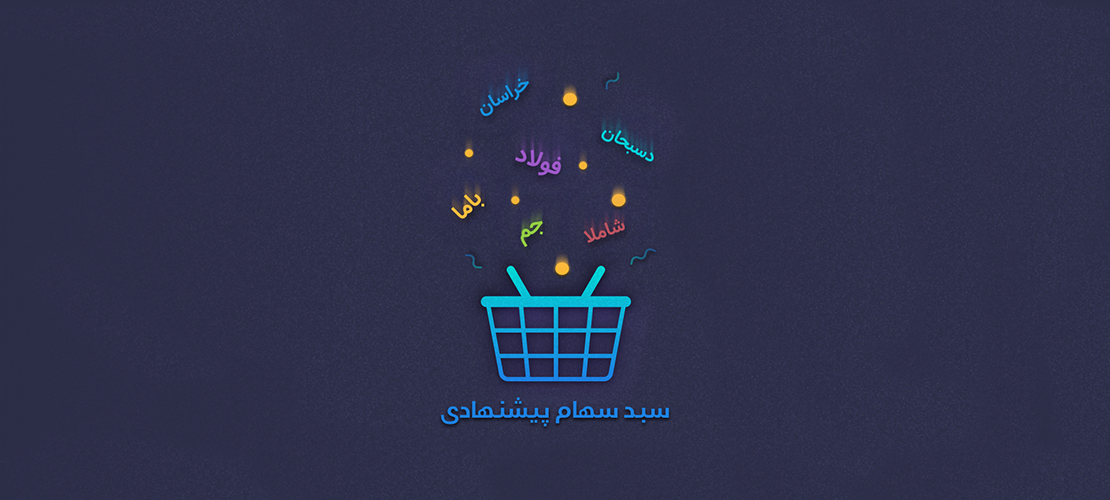 عملکرد یکماهه پرتفوی پیشنهادی مفید عملکرد یکماهه پرتفوی پیشنهادی مفید