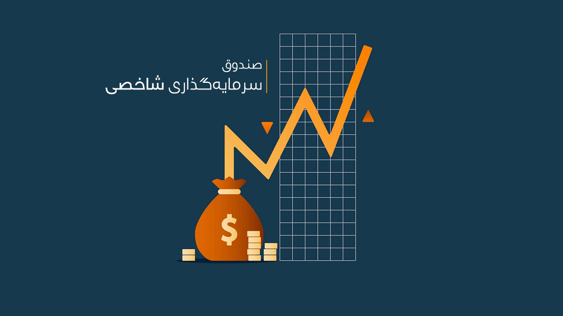صندوقهای سرمایهگذاری شاخصی (Index fund) صندوقهای سرمایهگذاری شاخصی (Index fund)