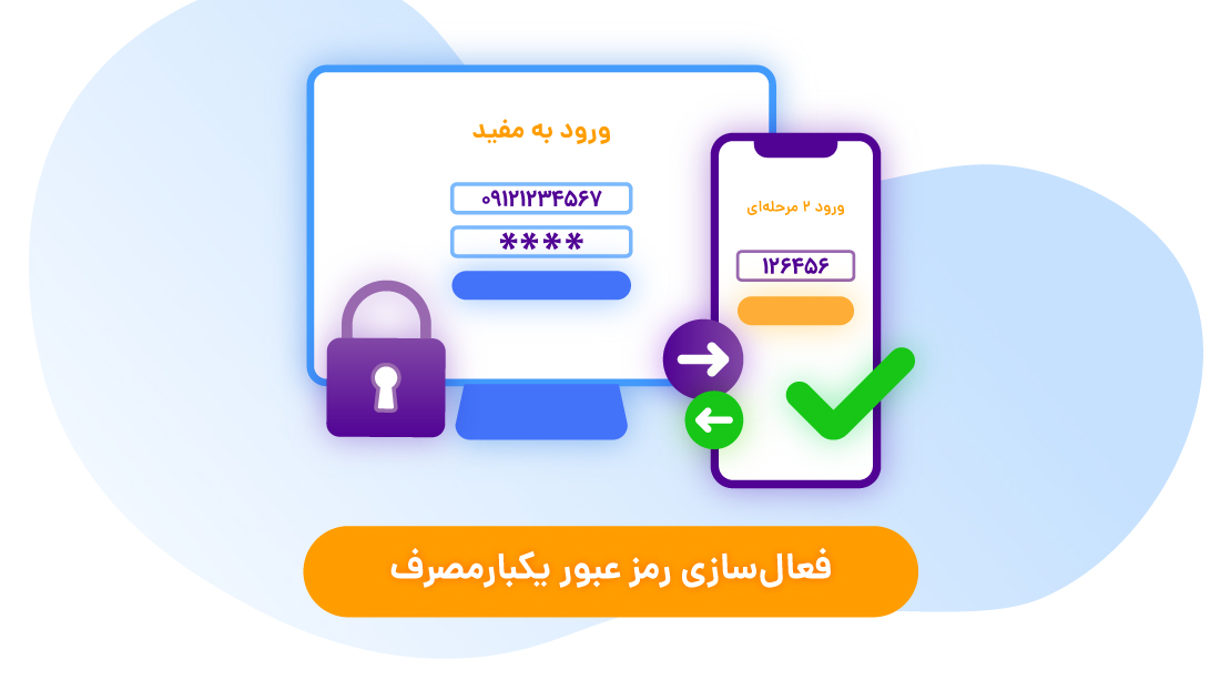 فعالسازی رمز عبور یکبار مصرف بر روی حسابهای مفید فعالسازی رمز عبور یکبار مصرف بر روی حسابهای مفید