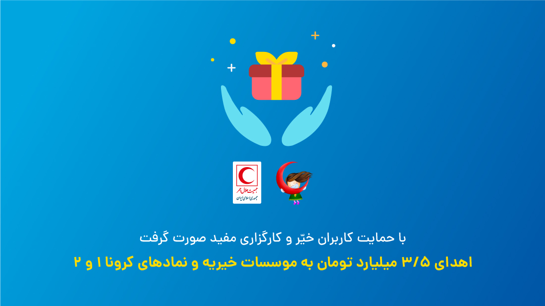 اهدای ۳/۵ میلیارد تومان به موسسات خیریه و نمادهای کرونا ۱ و ۲ اهدای ۳/۵ میلیارد تومان به موسسات خیریه و نمادهای کرونا ۱ و ۲