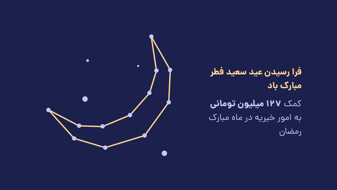 در ماه مبارک رمضان 127 میلیون تومان به امور خیریه اختصاص یافت در ماه مبارک رمضان 127 میلیون تومان به امور خیریه اختصاص یافت