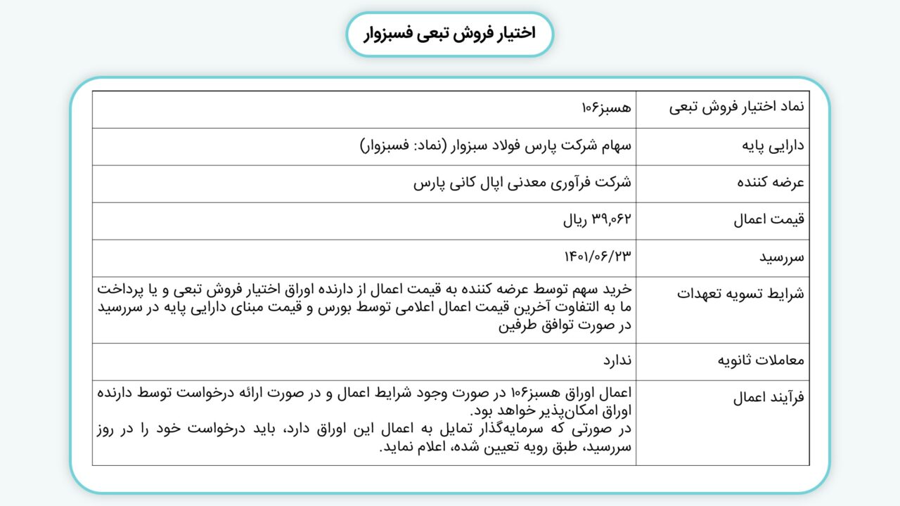 عرضه اولیه «فسبزوار»